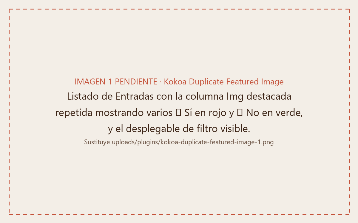 WordPress posts list with the column flagging repeated featured images