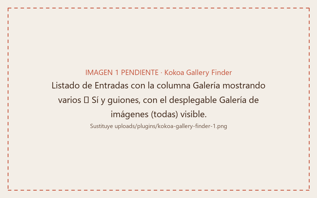 WordPress posts list with the Gallery column flagging which posts contain an image gallery