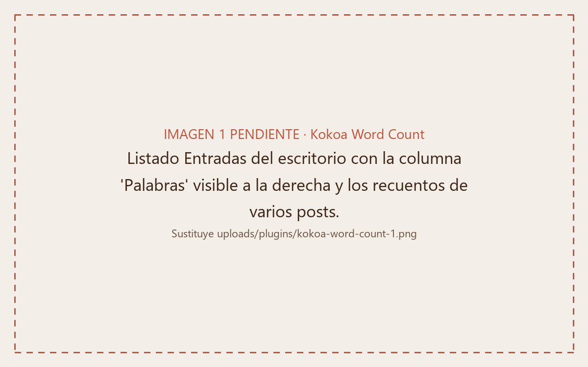 WordPress post list with Kokoa Word Count's Words column