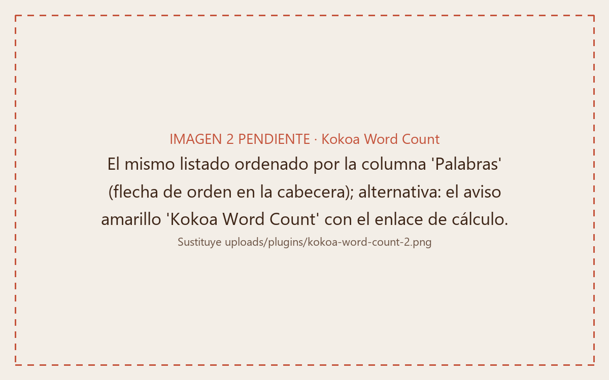 WordPress posts sorted by word count with Kokoa Word Count