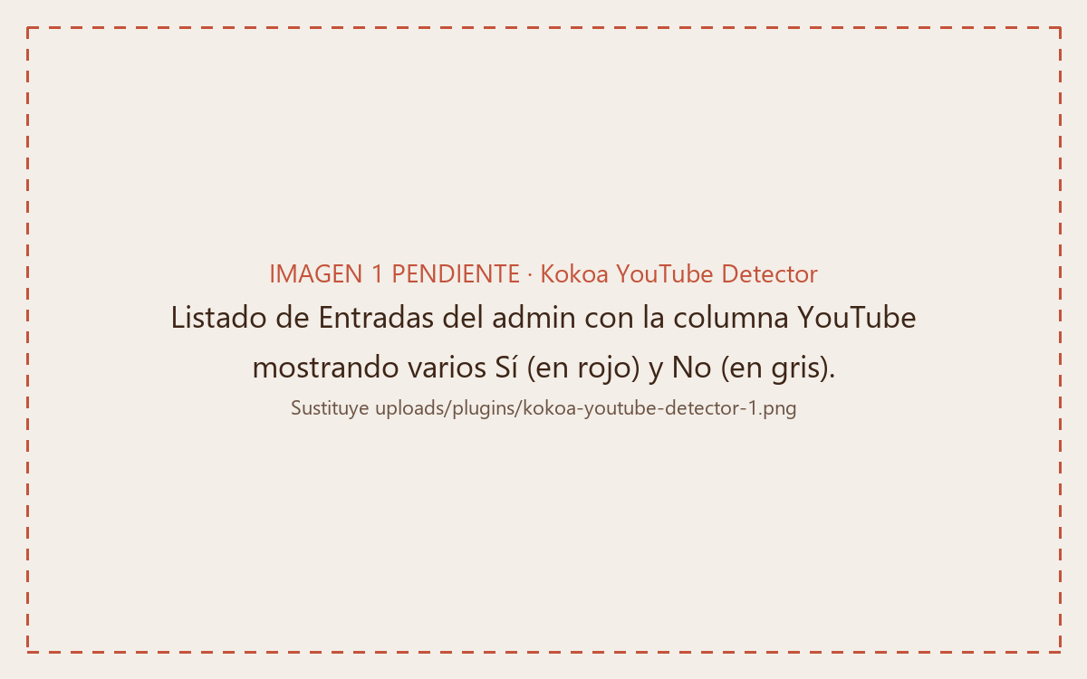 WordPress posts list with the YouTube column showing which posts contain a video