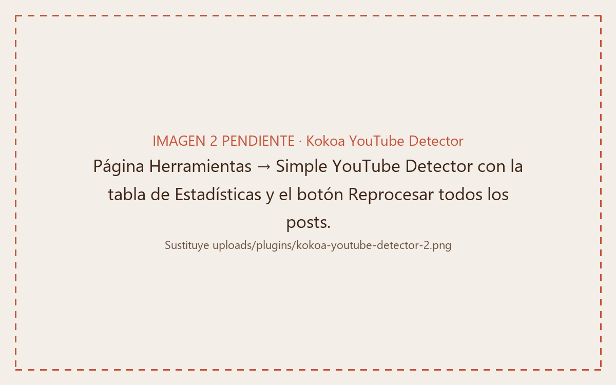 Statistics of posts with and without YouTube, and the button to reprocess all posts